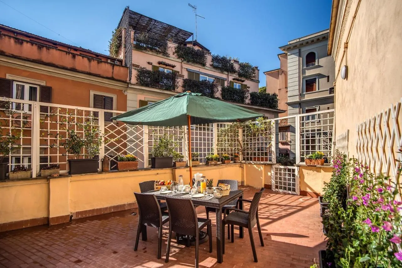 Tree Charme Trilussa Bed & Breakfast Rome